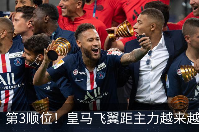 第3顺位！皇马飞翼距主力越来越远 当初离开利物浦是三输选择